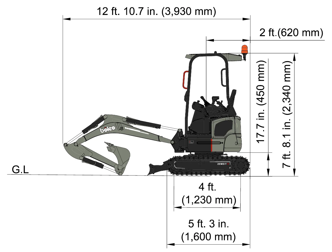 Dimensões da mini giratória Boleo ZEWEIT Y em vista lateral